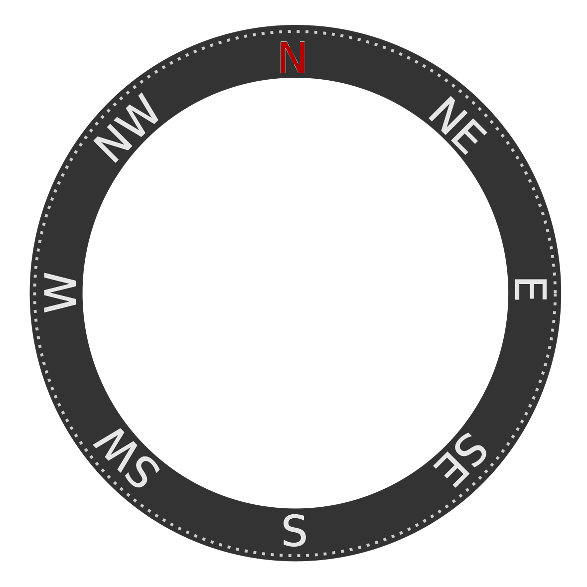 Compass Rotation